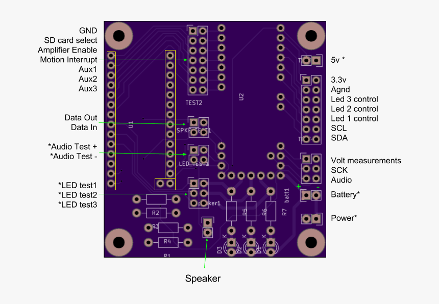 Electronics, HD Png Download, Free Download