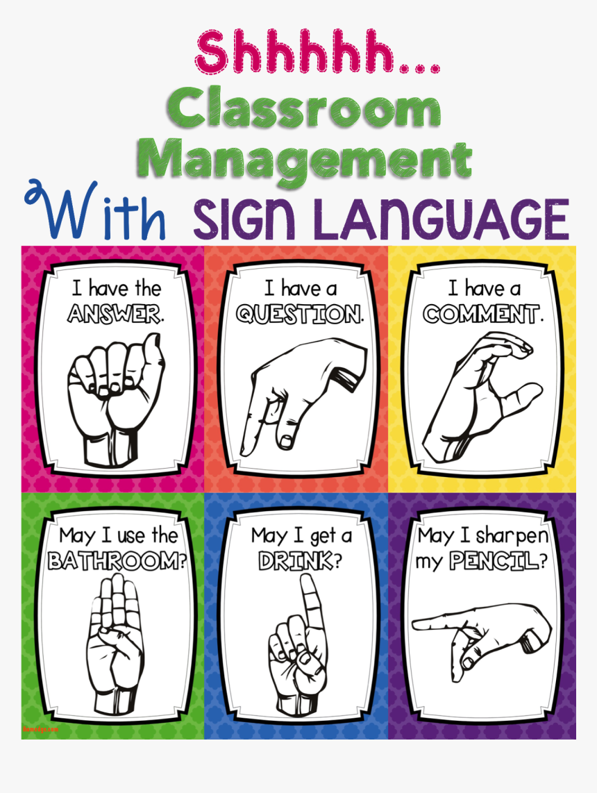 The language sign has. Плакат Classroom language. Classroom language для детей. Classroom language phrases.