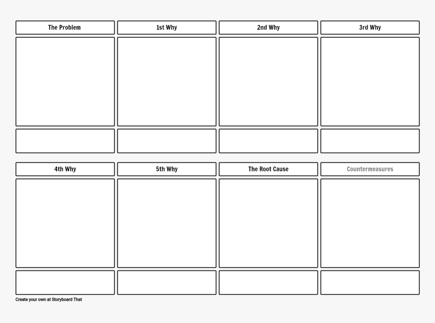 Partes De Un Storyboard, HD Png Download, Free Download