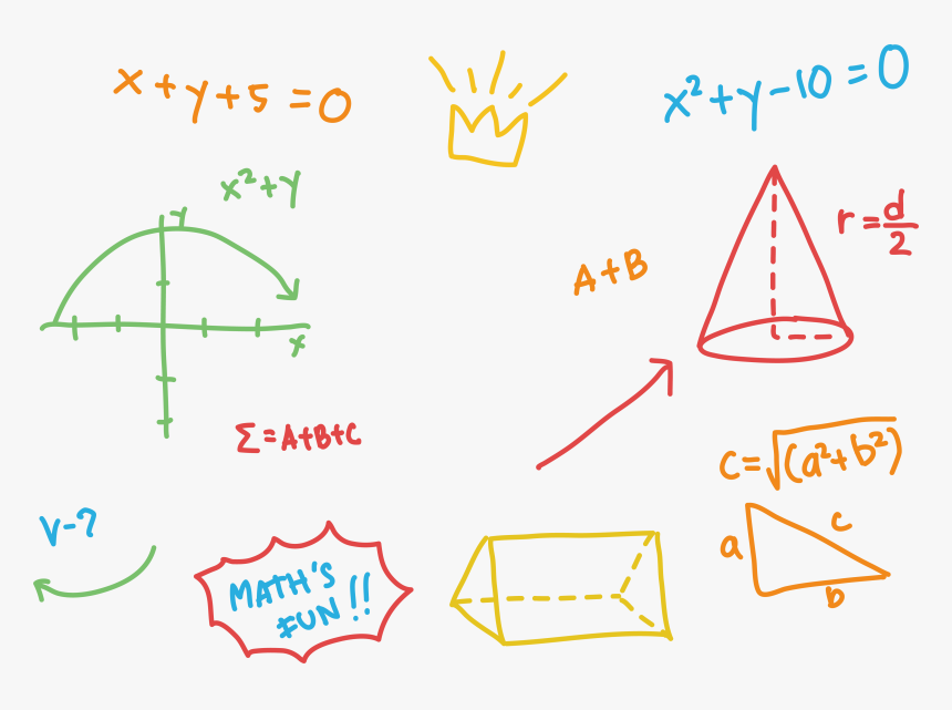 Mathematics Euclidean Vector Formula Computer File Handwritten Mathematical Formula Png 7326