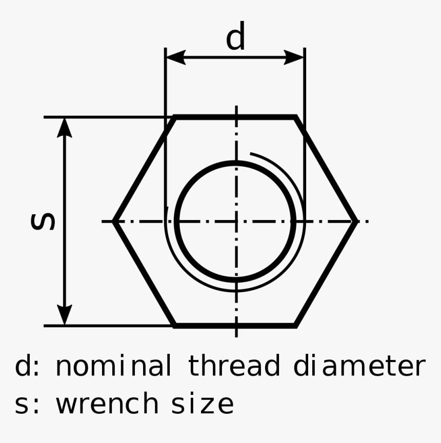 Wrench For Bolt Size, HD Png Download, Free Download