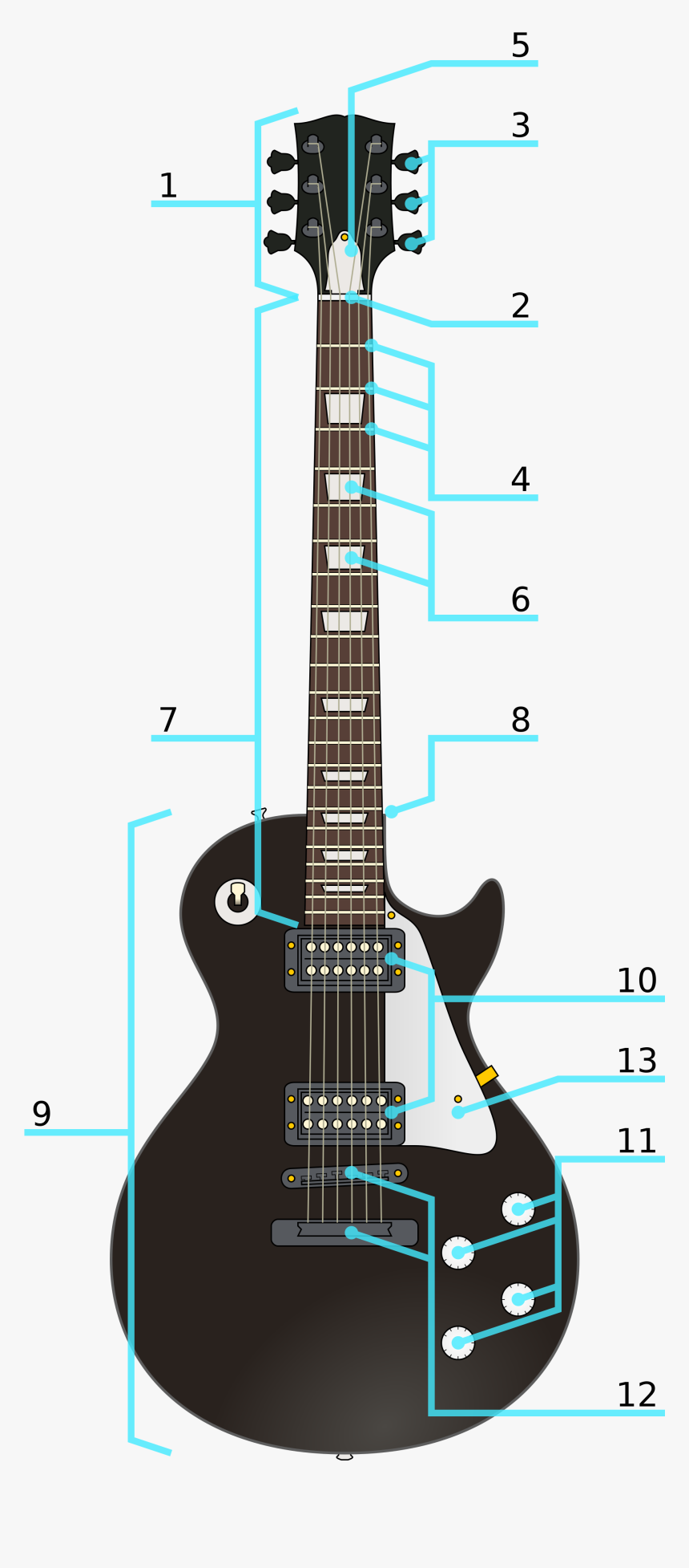 Gibson Les Paul, HD Png Download - kindpng