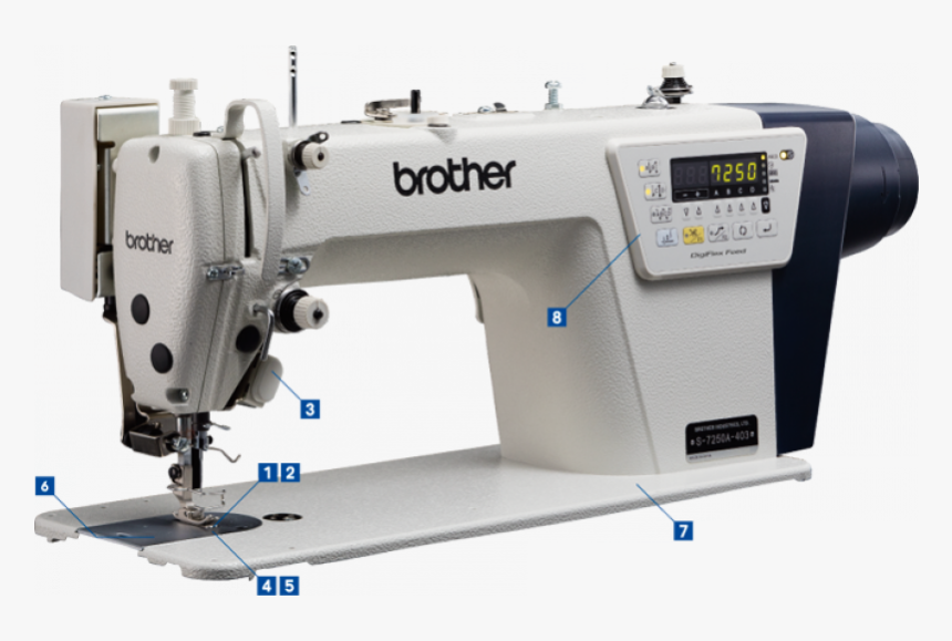Brother Automatic Sewing Machine , Transparent Cartoons - Brother S 7250a Price, HD Png Download, Free Download