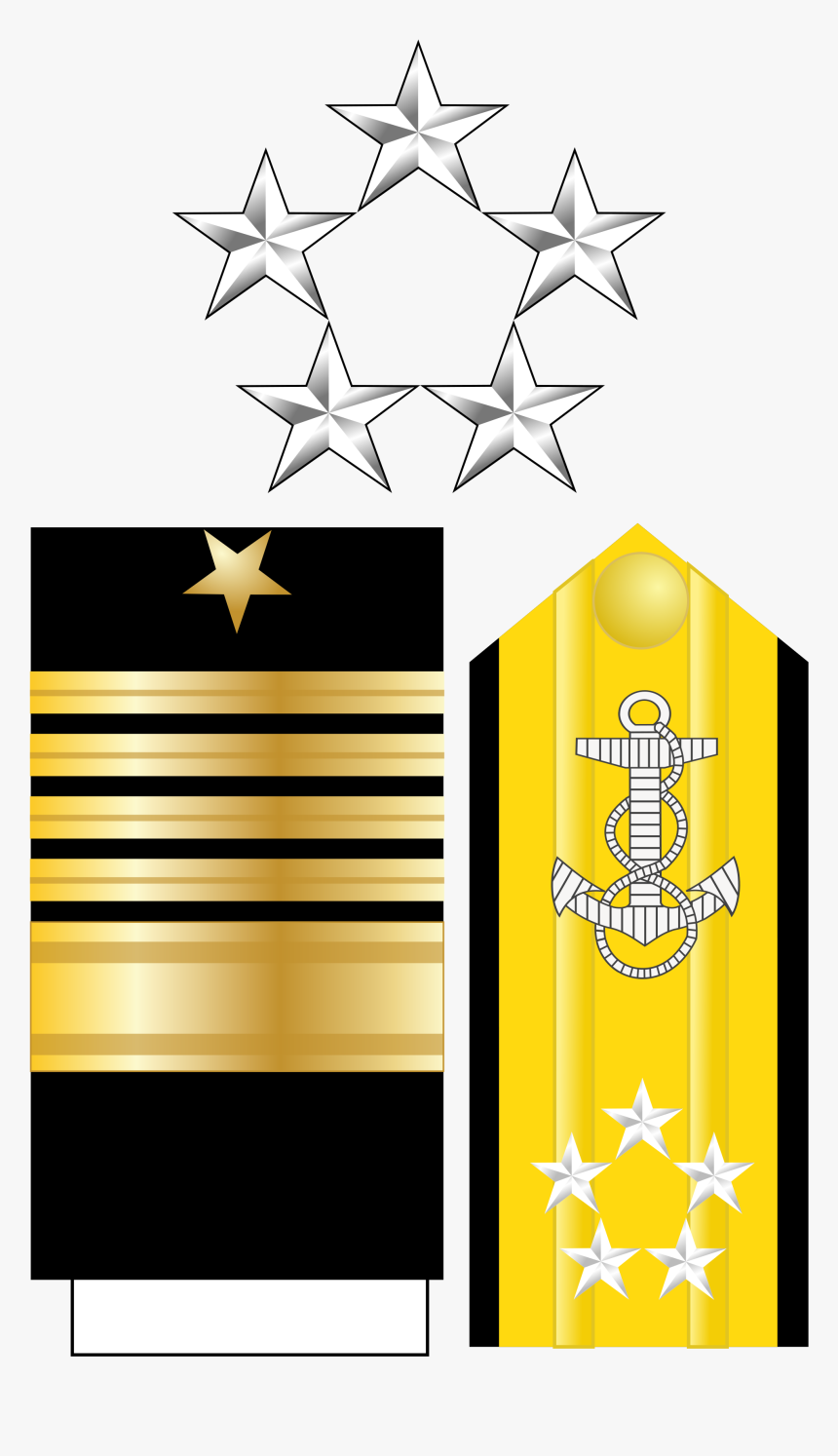 united-states-navy-rate-and-rank-structure-rear-admiral-upper