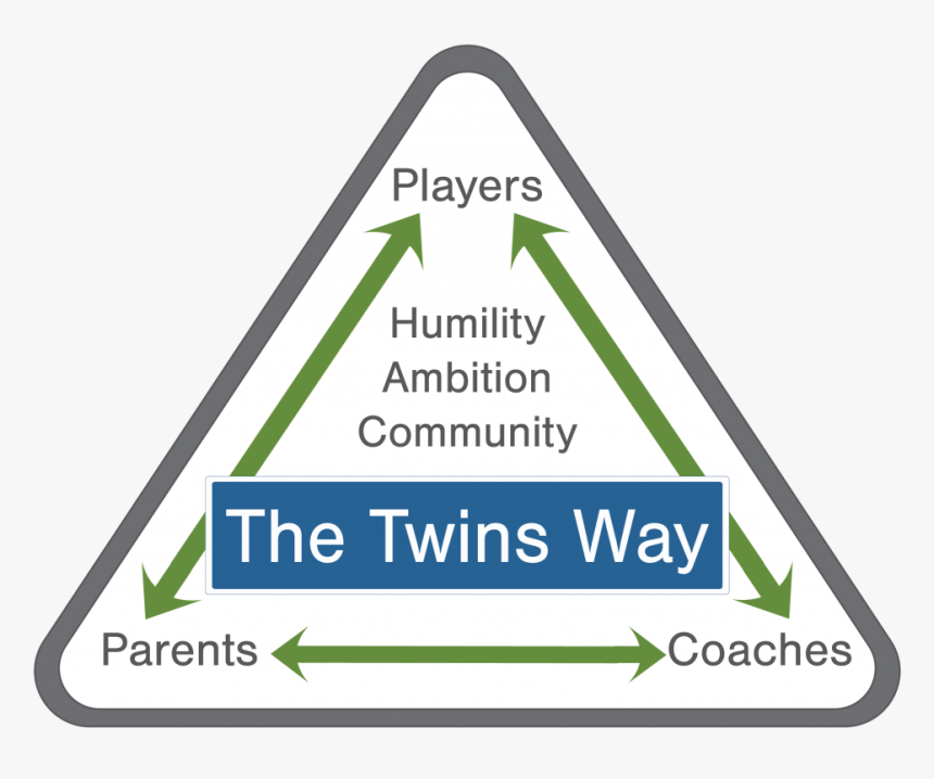 Final The Twins Way - Sign, HD Png Download, Free Download