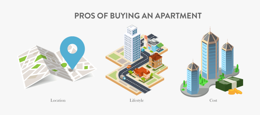 Pros Of Buying An Apartment - Government Agency, HD Png Download, Free Download