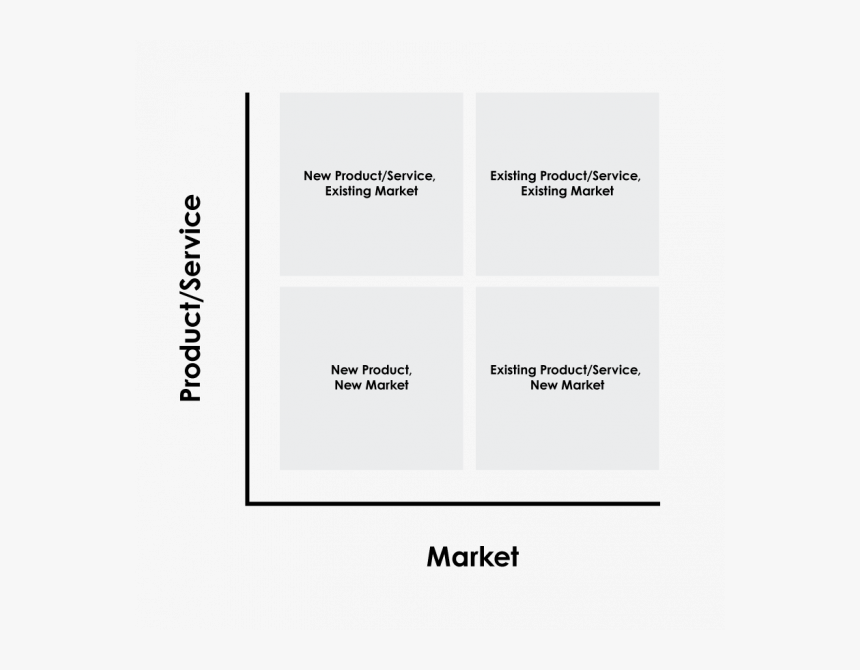 Market Entry Strategies - Slope, HD Png Download - kindpng