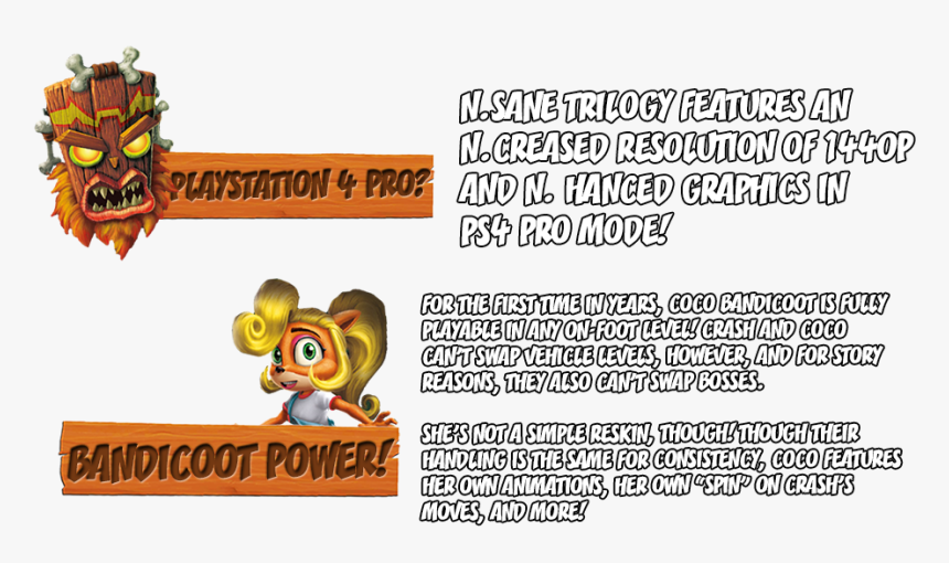 Crash Bandicoot N Sane Trilogy Fonts, HD Png Download, Free Download