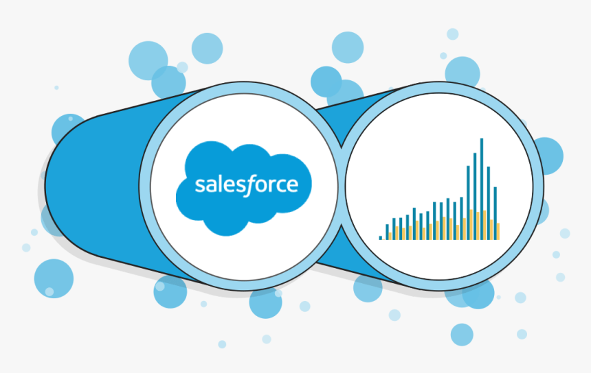 Salesforce, Trends, Talent, Skill - Salesforce Graphic, HD Png Download, Free Download