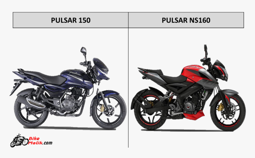 Bajaj Pulsar 150 Png, Transparent Png, Free Download