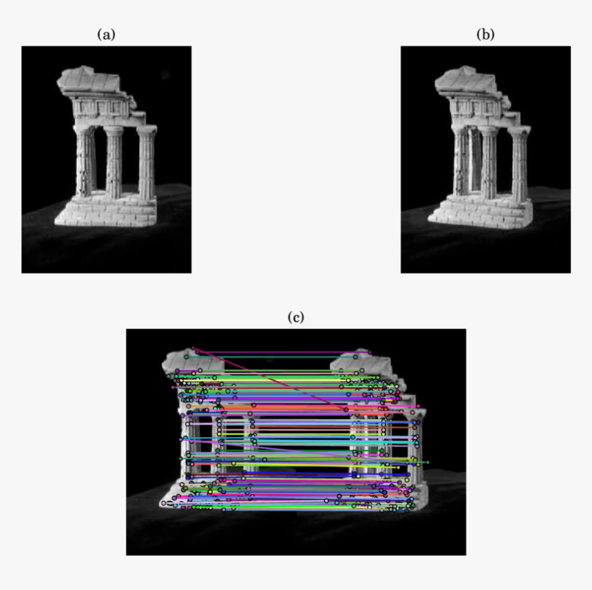 Features Matches For 3-d Reconstruction - Column, HD Png Download, Free Download