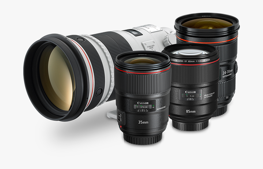 70mm F 2.8 L Ii, HD Png Download, Free Download