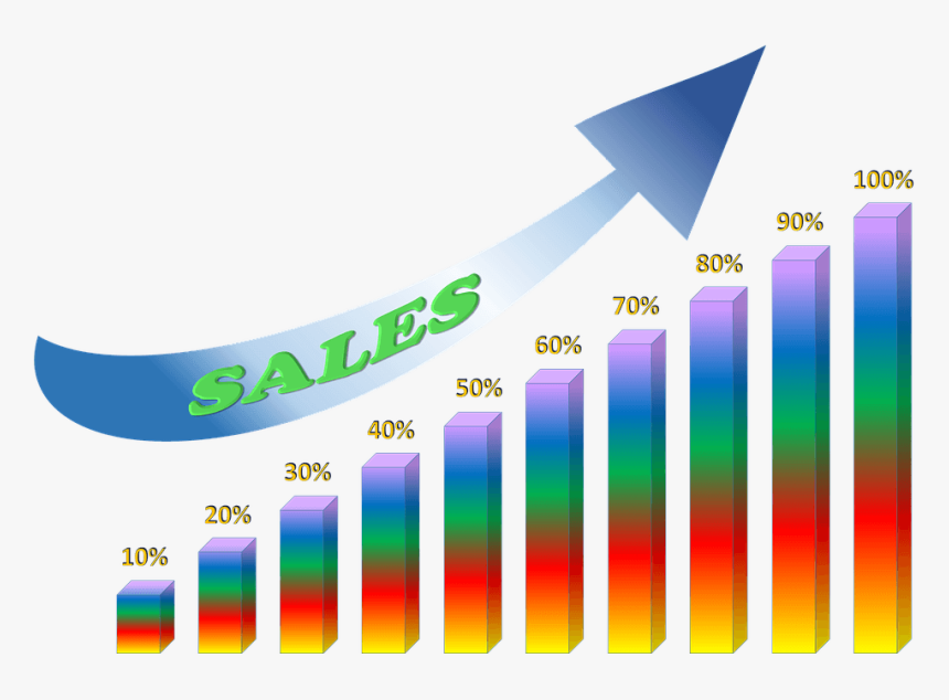 Business Increase, HD Png Download, Free Download