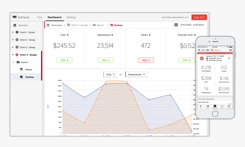 Adhawk Dashboard, HD Png Download, Free Download