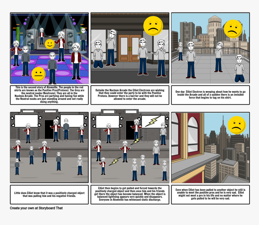 Streetcar Named Desire Storyboard, HD Png Download, Free Download