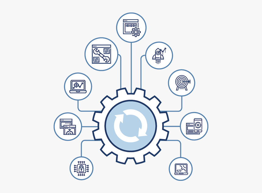 Hardware Refresh Service Map Enterprise Integration - Circle, HD Png Download, Free Download