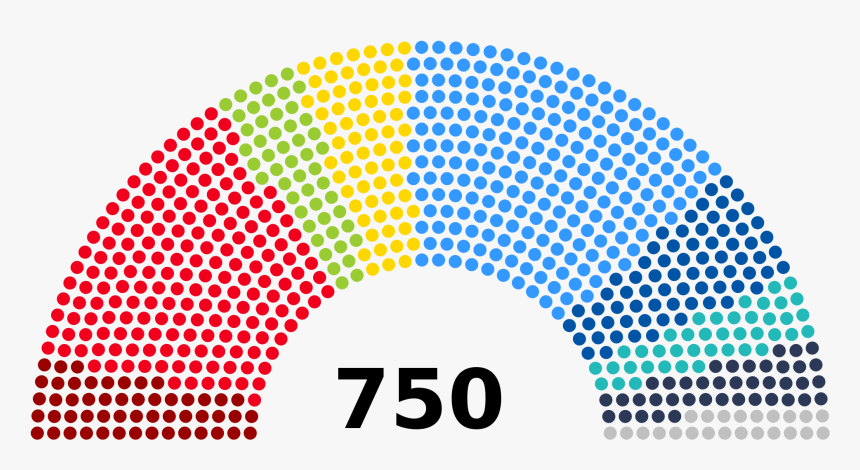 1928 German Election, HD Png Download, Free Download