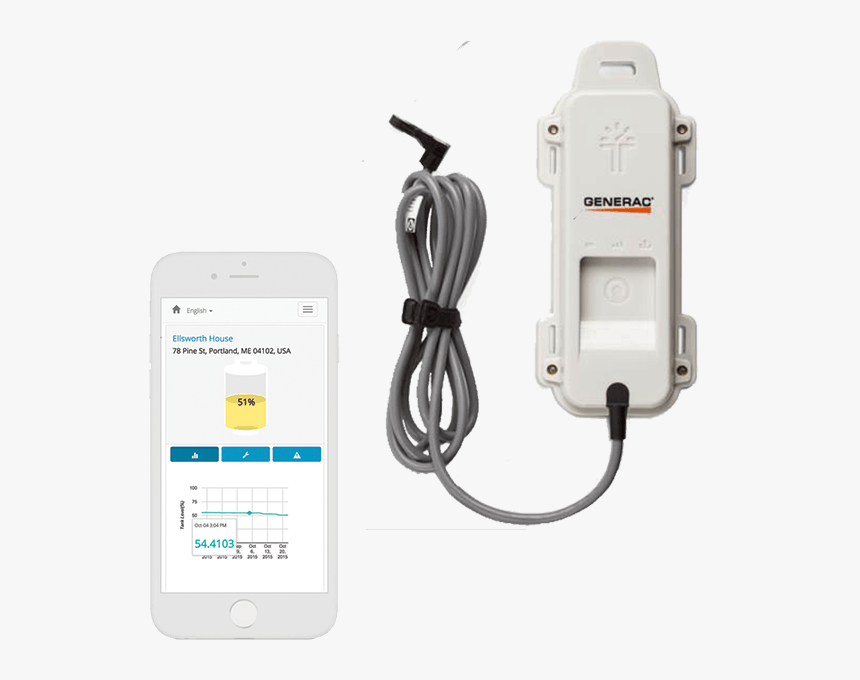 Propane Tank Fuel Monitor - Iphone, HD Png Download, Free Download