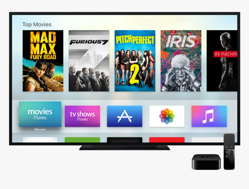 New Apple Tv 4th Generation, HD Png Download, Free Download