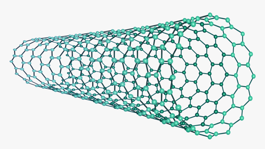 Carbon Nanotubes Transparent Background, HD Png Download, Free Download