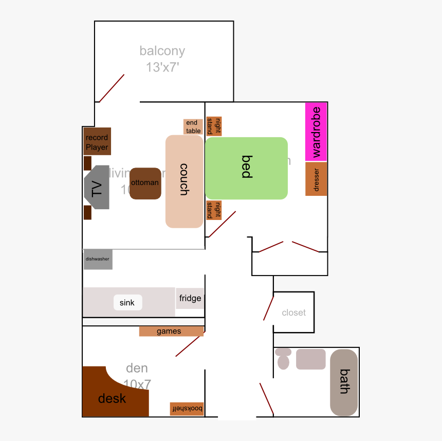 Diagram, HD Png Download, Free Download