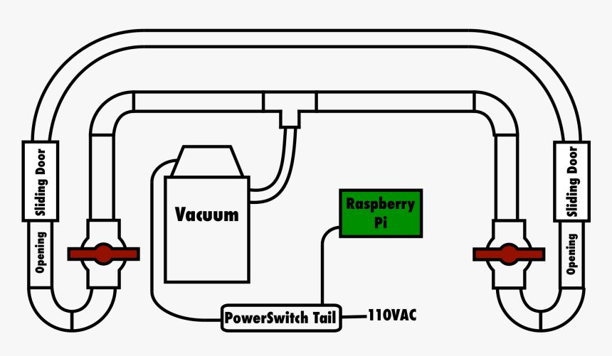 Transparent Tooth Fairy Png - Pneumatic Tube System Diagram, Png Download, Free Download