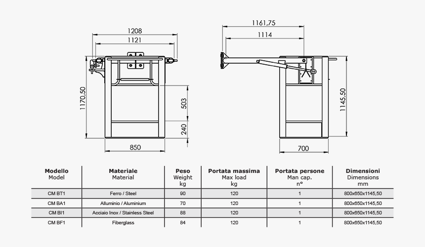 Cm - Technical Drawing, HD Png Download, Free Download