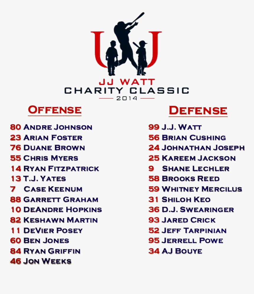 Cc 2014 Roster - Jj Watt Charity Classic 2019, HD Png Download, Free Download