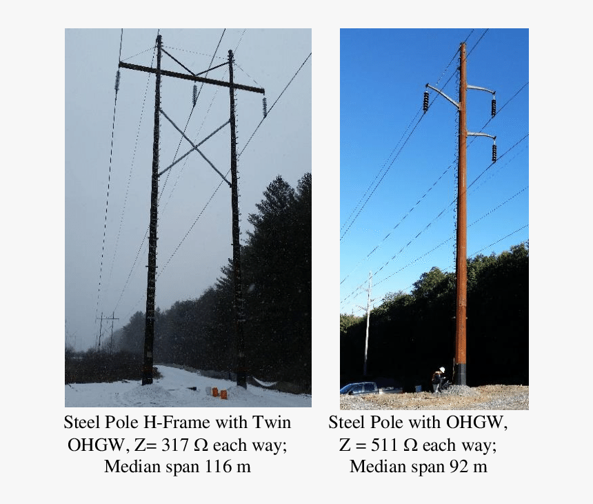 Poles Power Lines Toys, HD Png Download, Free Download