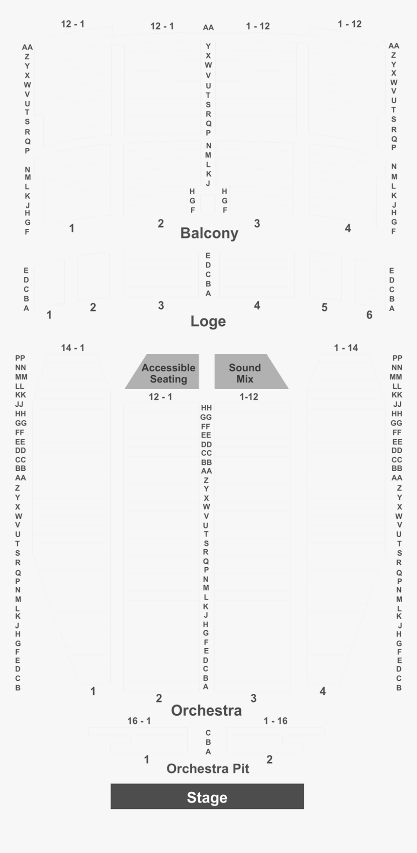 Diagram, HD Png Download, Free Download