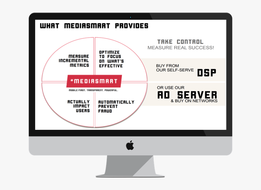 Imac Google Seo, HD Png Download, Free Download