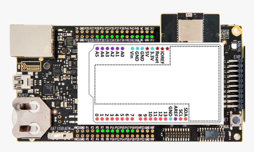 Blue Gecko Dev Kit Blank Arduino - Electronics, HD Png Download, Free Download