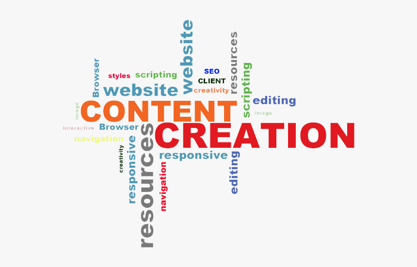 Content Creation, HD Png Download, Free Download