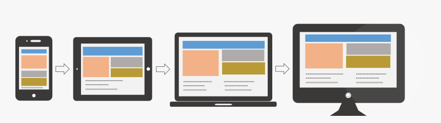 Mobile First Design, HD Png Download, Free Download