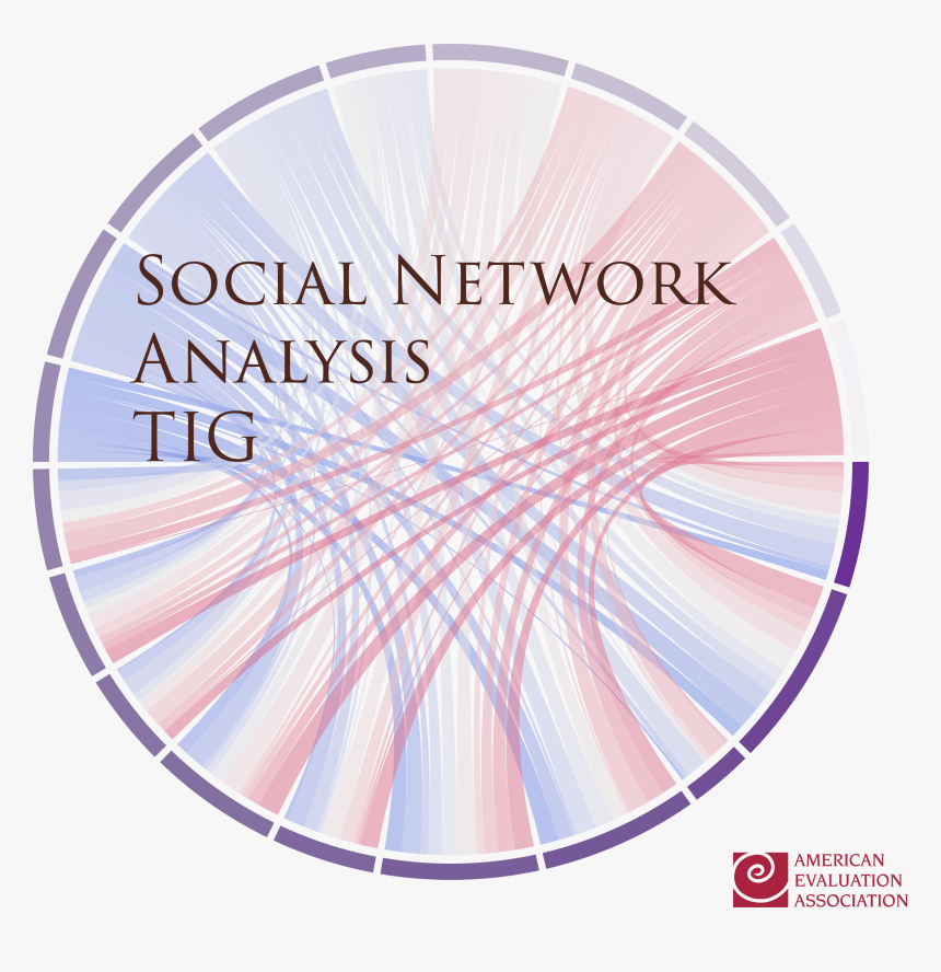 Draft Logo 2 Small - Social Network Analysis Circle, HD Png Download, Free Download