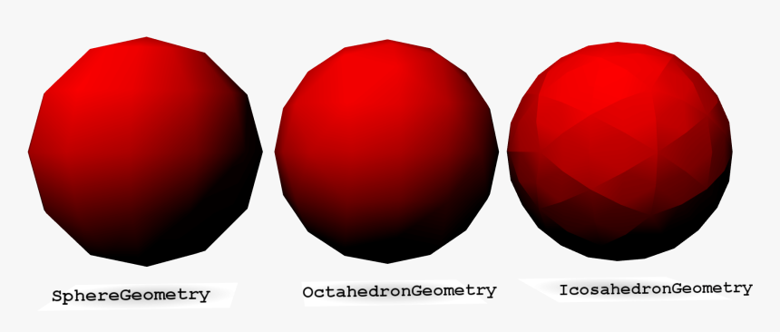 3d Web Development - Measure Cylinder Head Warpage, HD Png Download, Free Download