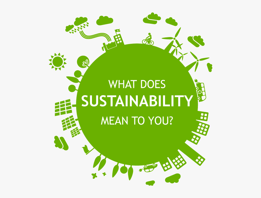 Sustainability