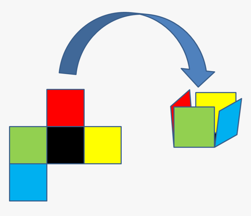 Open Cube Net Before And After - Nets Of Open Cube, HD Png Download, Free Download