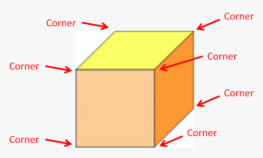 Question 1 Of - Corner Of A 3d Shape, HD Png Download, Free Download