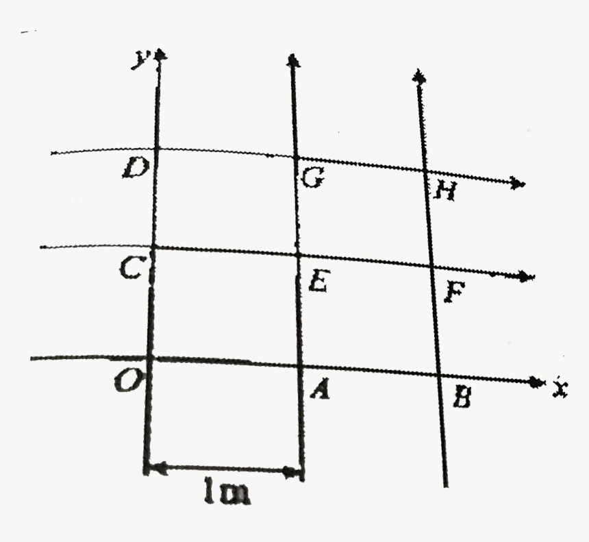 Diagram, HD Png Download, Free Download