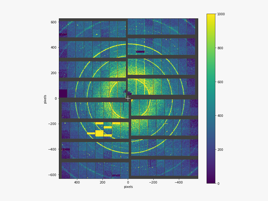 Images/agipd Geometry 14 1 - Circle, HD Png Download, Free Download