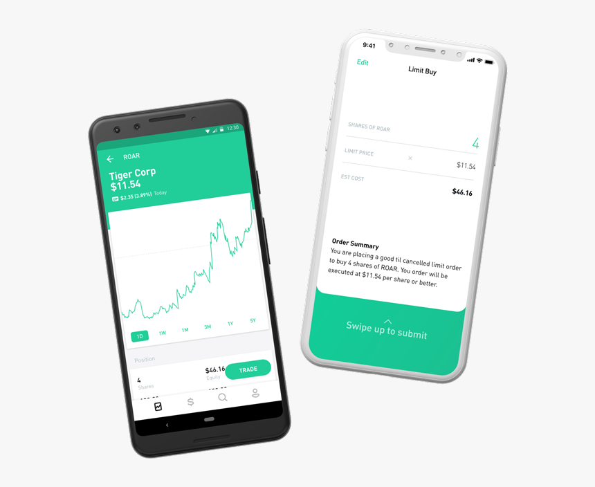 Robinhood Investing App, HD Png Download, Free Download