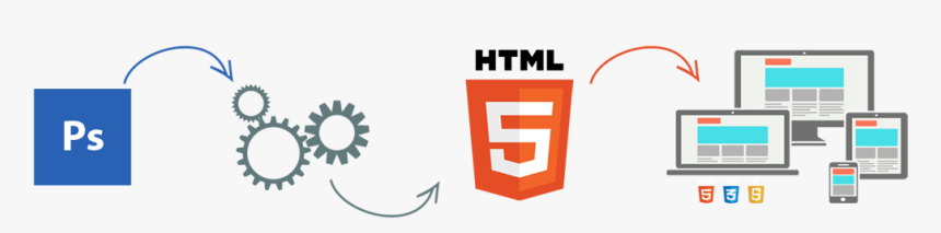 Psd To Responsive Html5, HD Png Download, Free Download