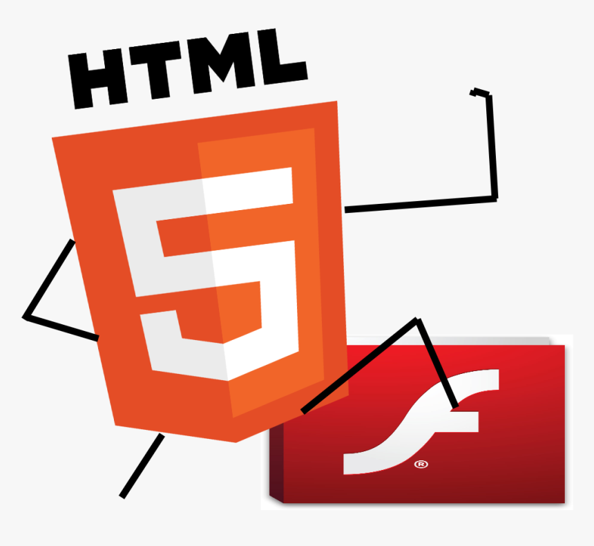 Adobe Ditches "flash - Html Programming Language Logo, HD Png Download, Free Download