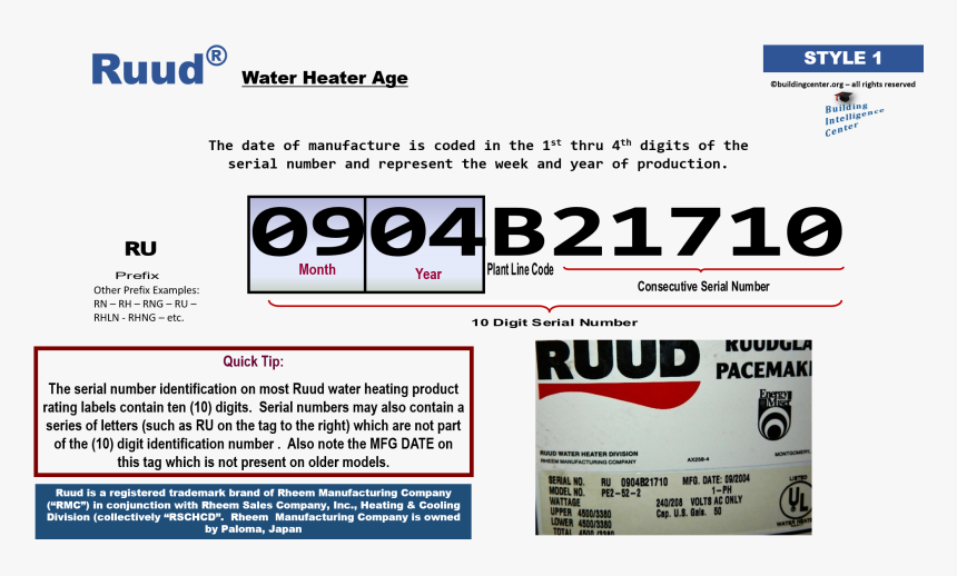 Rinnai Serial Number Breakdown, HD Png Download, Free Download