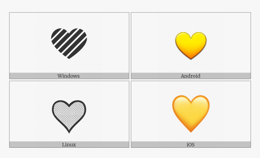 Yellow Heart On Various Operating Systems - Heart, HD Png Download, Free Download