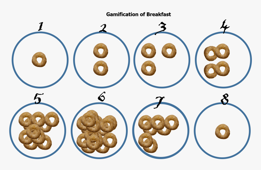 Gamebreak - Circle, HD Png Download, Free Download