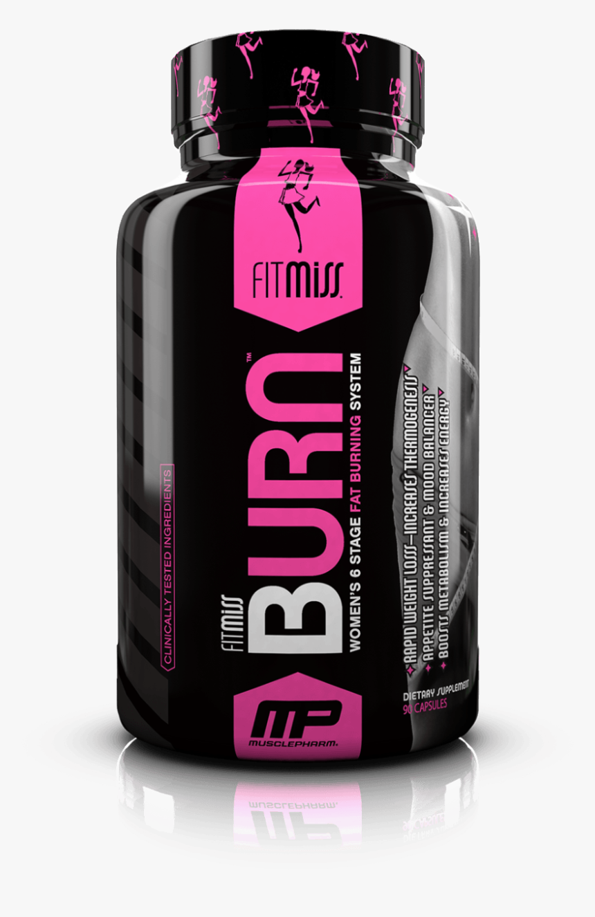 Miss burn. Жиросжигатель для женщин. Fat Burner. Капсулы IHERB для сжигания жира. Burn Fit.