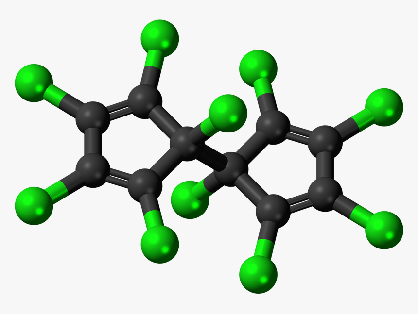 Dienochlor Molecule Ball - 3d Structure Of Bhc, HD Png Download, Free Download