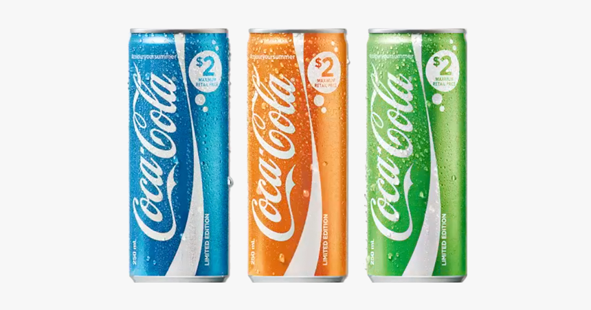 2columnimage - 6 Pack Of Coke Cans, HD Png Download, Free Download